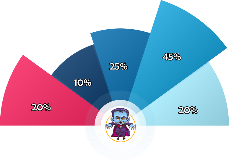 Tokenomics section image