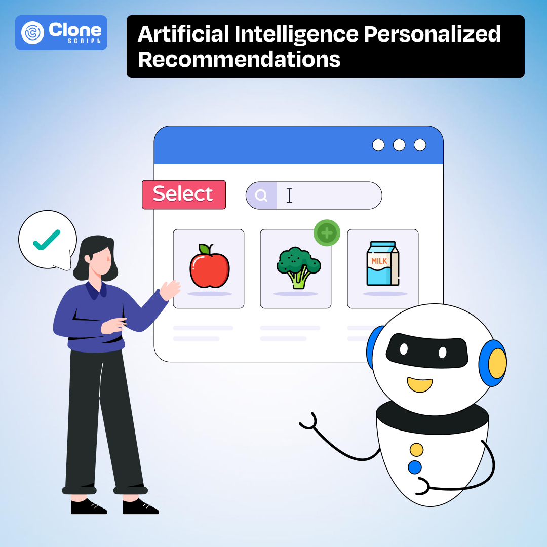 AI personalized recommendations in grocery website design increases the item purchases.