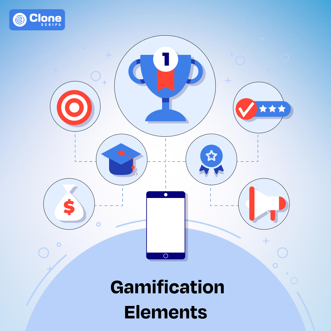 In online course website template a gamification elements saves your time in designing and keep the learners adhere to your platform.