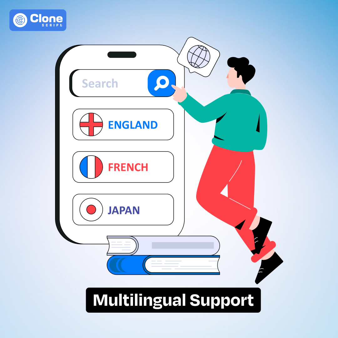 In online learning platform the multilnigual support brings worldwide learners to your learning services.