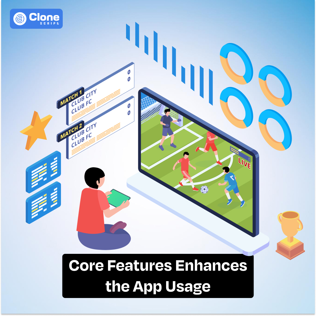 Core features available in sports betting app design.