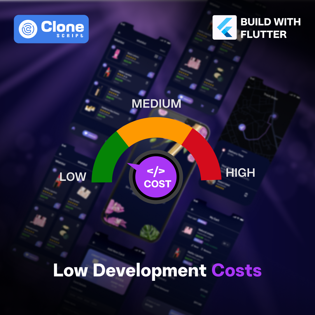 Clone script apps help reduce development costs with their optimized, built-in features.