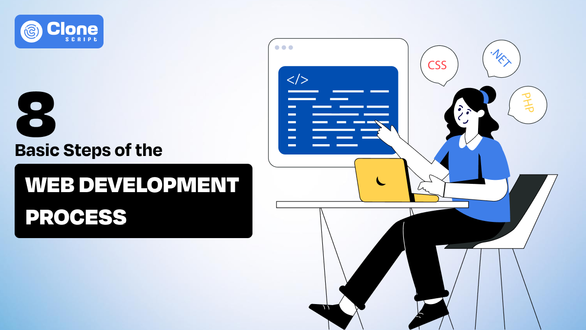 Web Development Process Steps