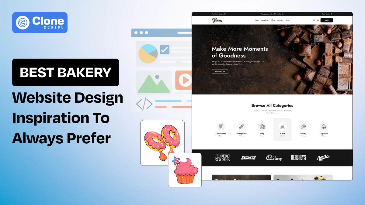 Best Bakery Website Design Inspiration To Always Prefer