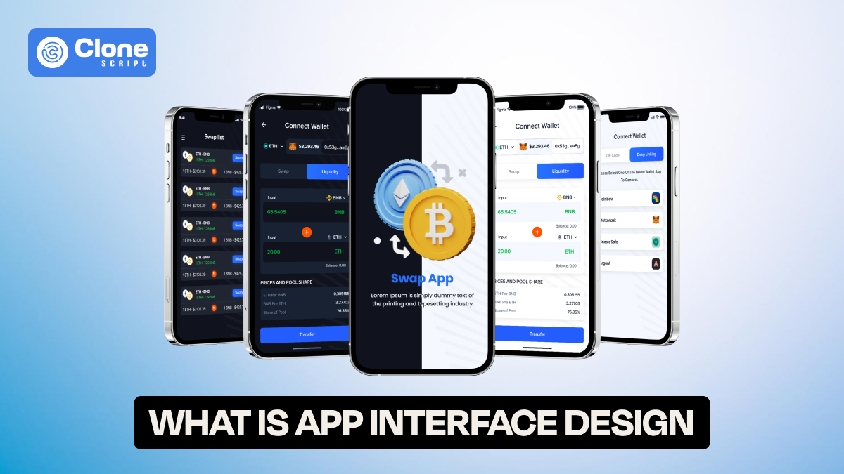 What Is App Interface Design? A Complete Beginner’s Guide