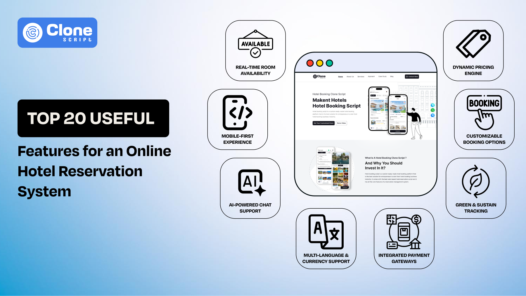 Top 20 Useful and Latest Features for an Online Hotel Reservation System