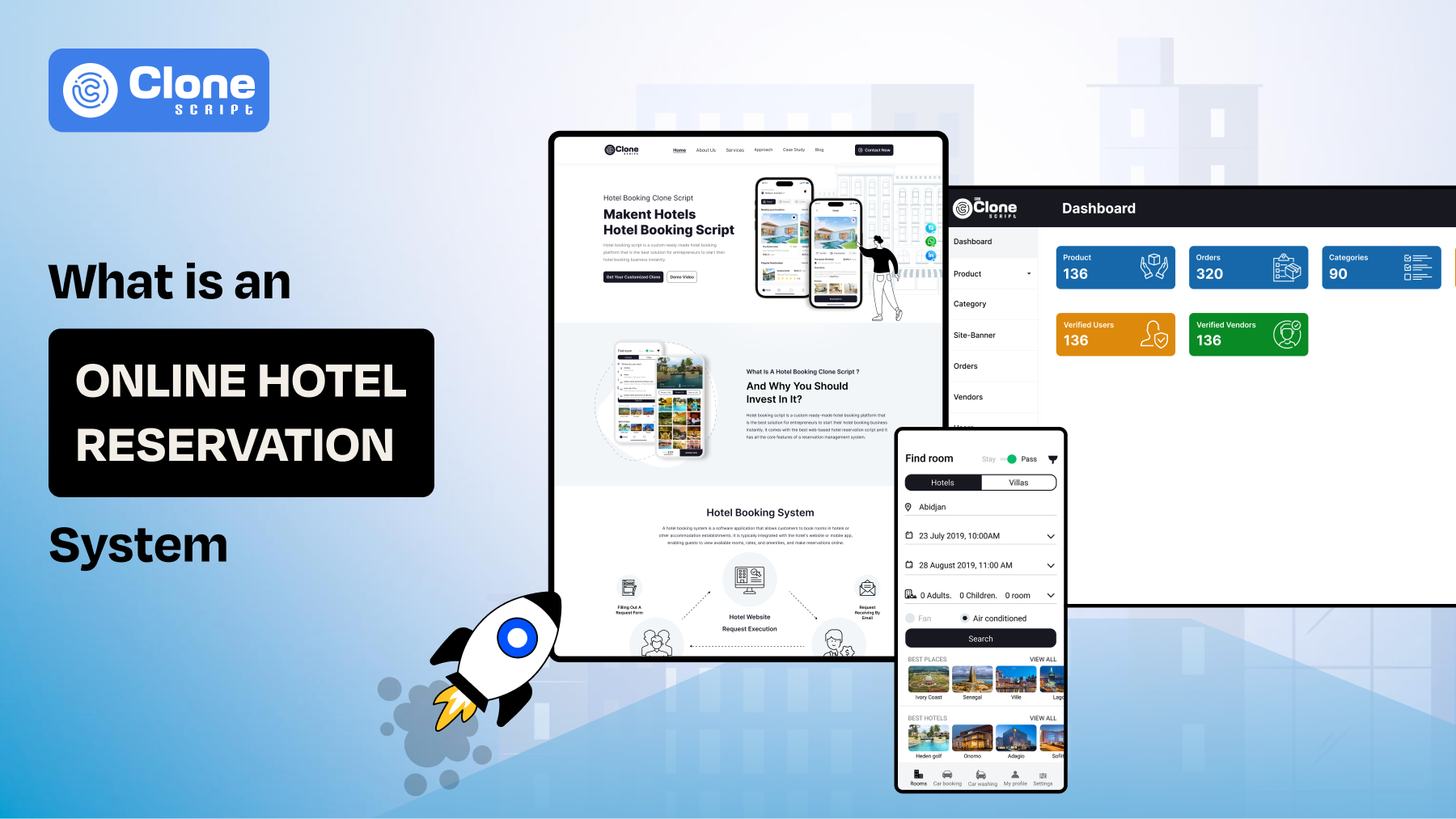 What is an Online Hotel Reservation System, and Why is it Important?