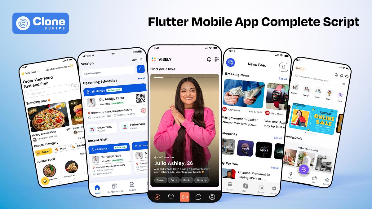What Is a Flutter Complete Script? Everything You Need to Know
