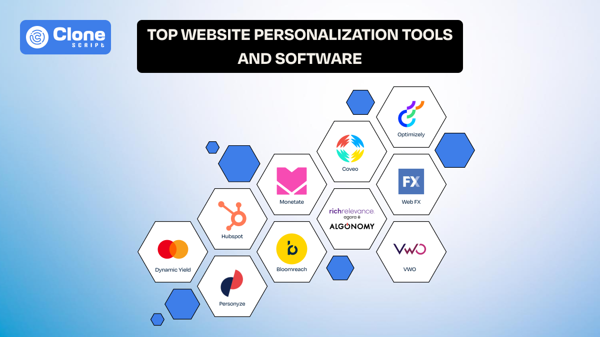 Top 10 Website Personalization Tools & Software to Integrate for Productivity