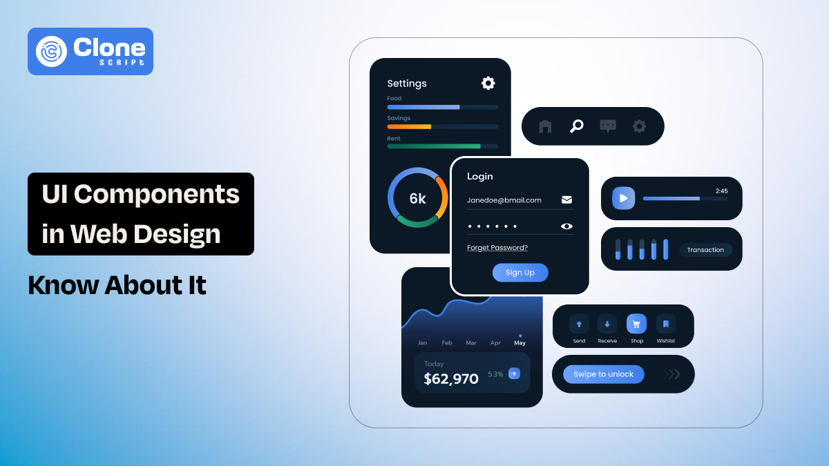 What are UI components In Web Design? Types, Benefits, Use Cases, and Examples