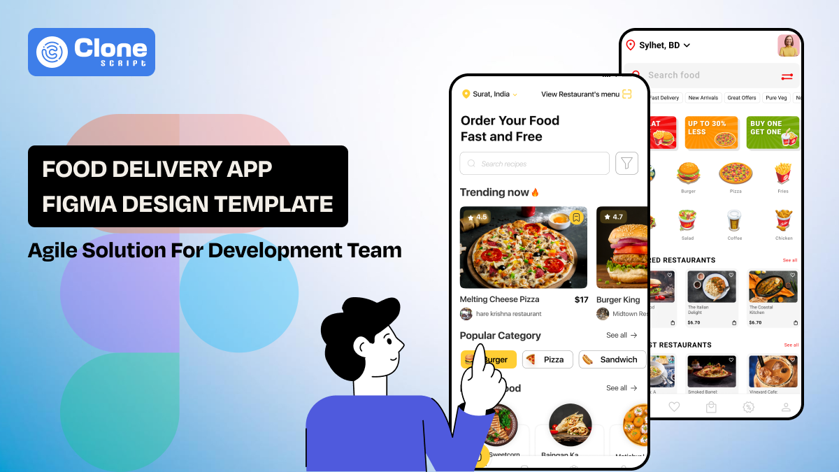 Food Delivery App Figma Design Template Agile Solution for Development Team
