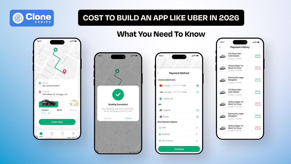 How Much Does It Cost to Build a Ride Booking Mobile App Like Uber in 2026?