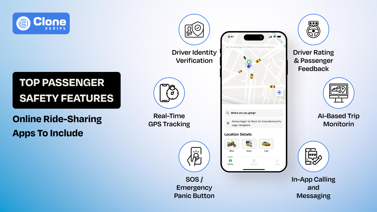 Top 10 Passenger Safety Features in Online Ride-Sharing Apps to Include