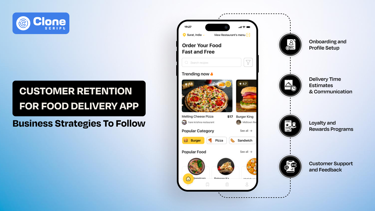 10 Strategies Boost Customer Retention for a New Food Delivery App