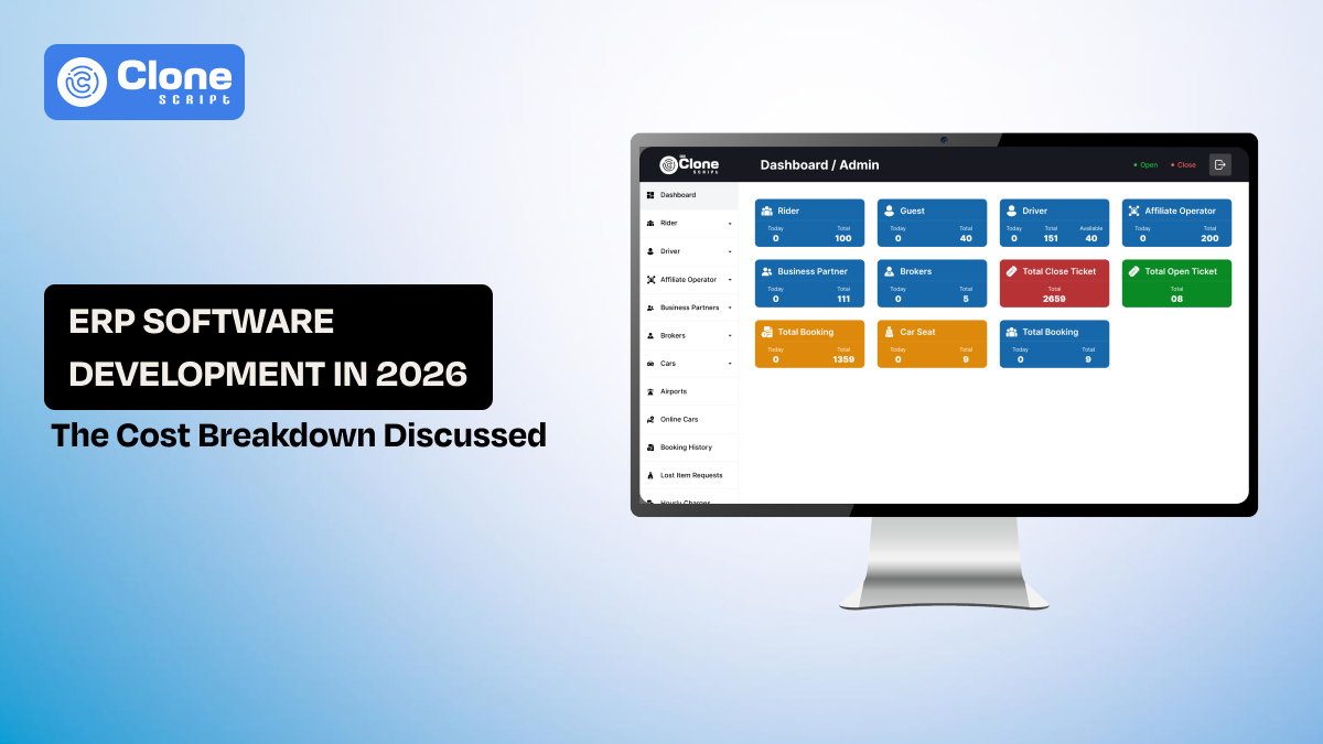 How Much Does it Cost to Develop ERP Software in 2026