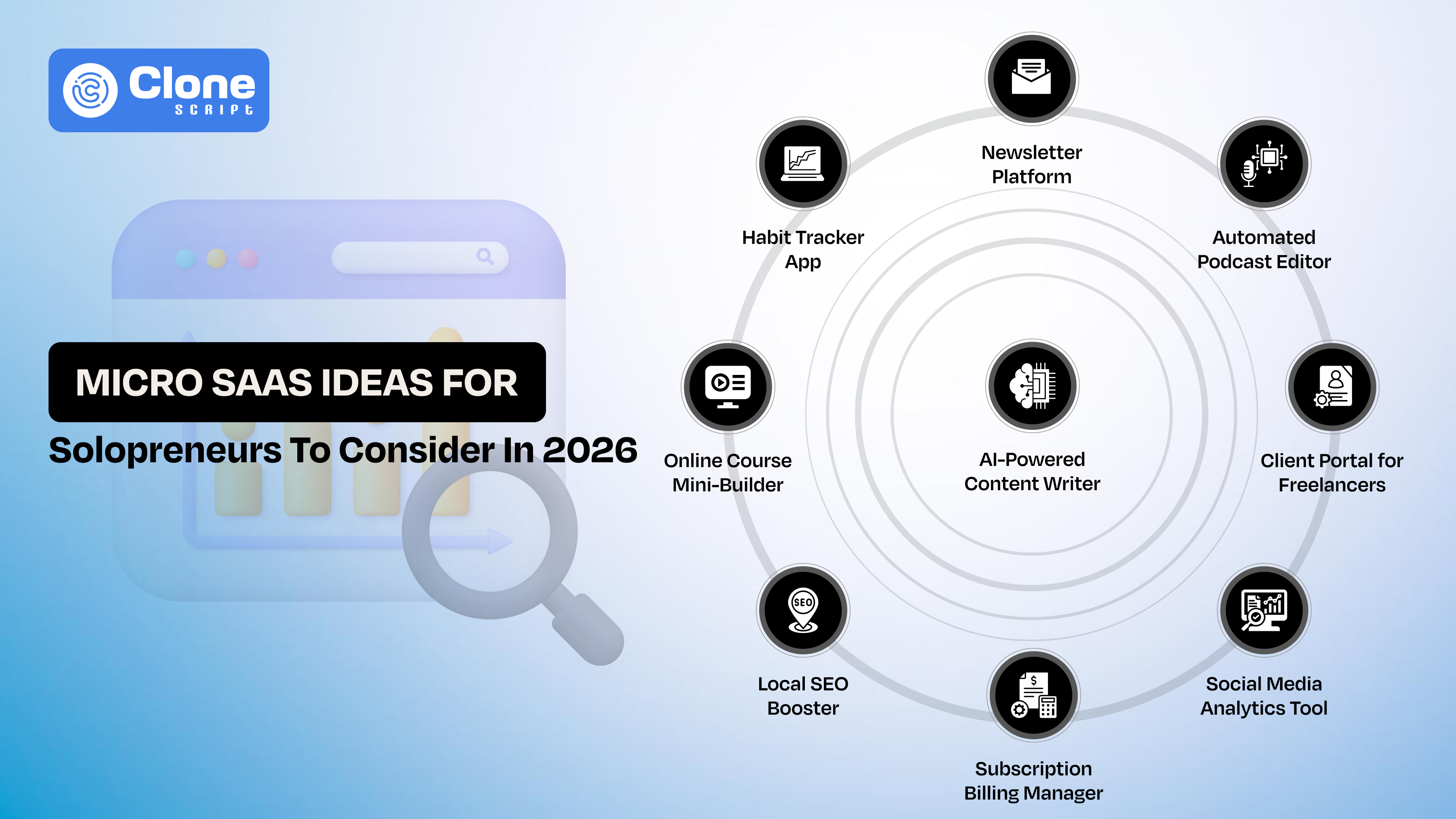 20 Validated Micro SaaS Product Ideas to Launch in 2026
