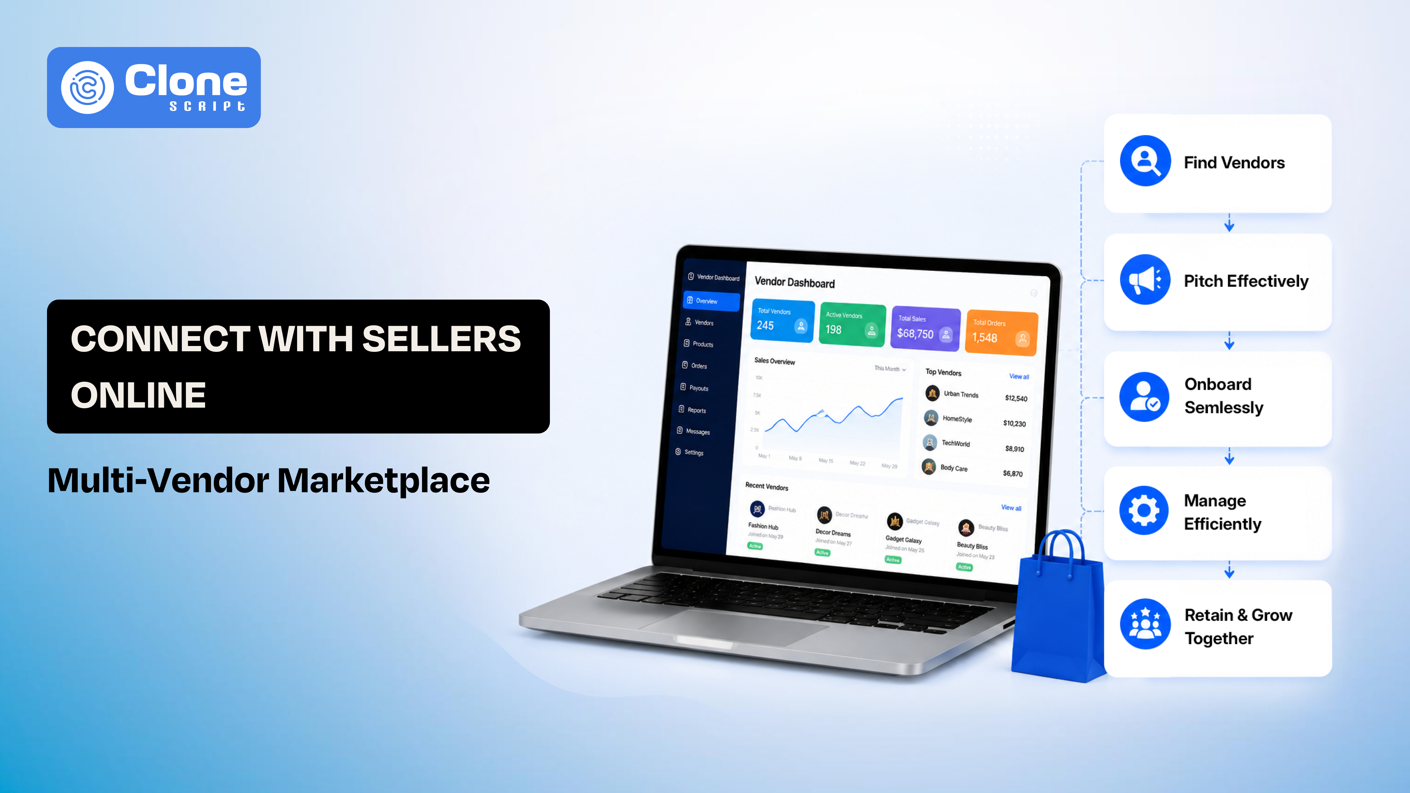 How to Connect With Sellers for Your Online Multi-Vendor Marketplace