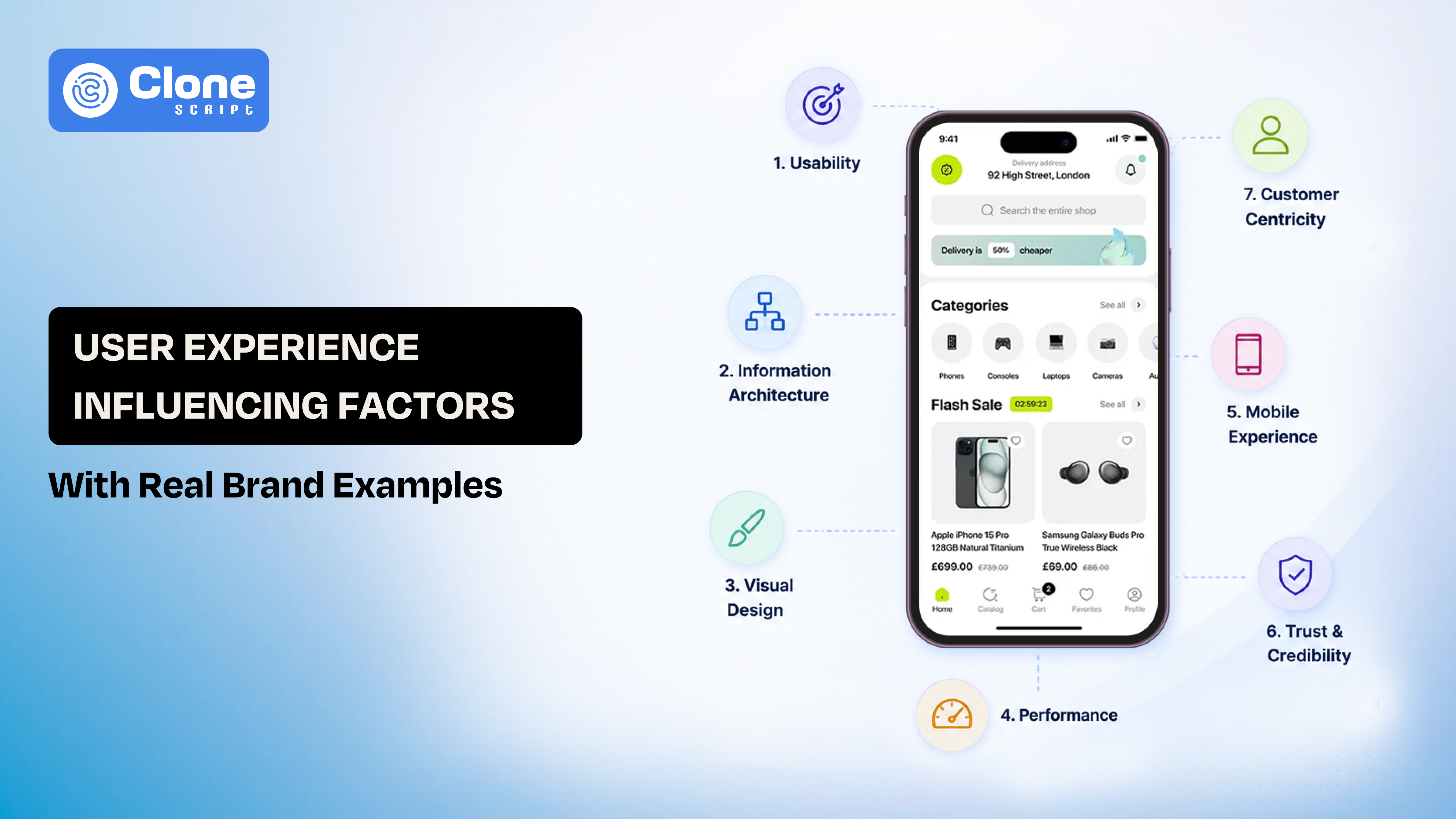 7 Factors That Influence User Experience With Real Brand Examples