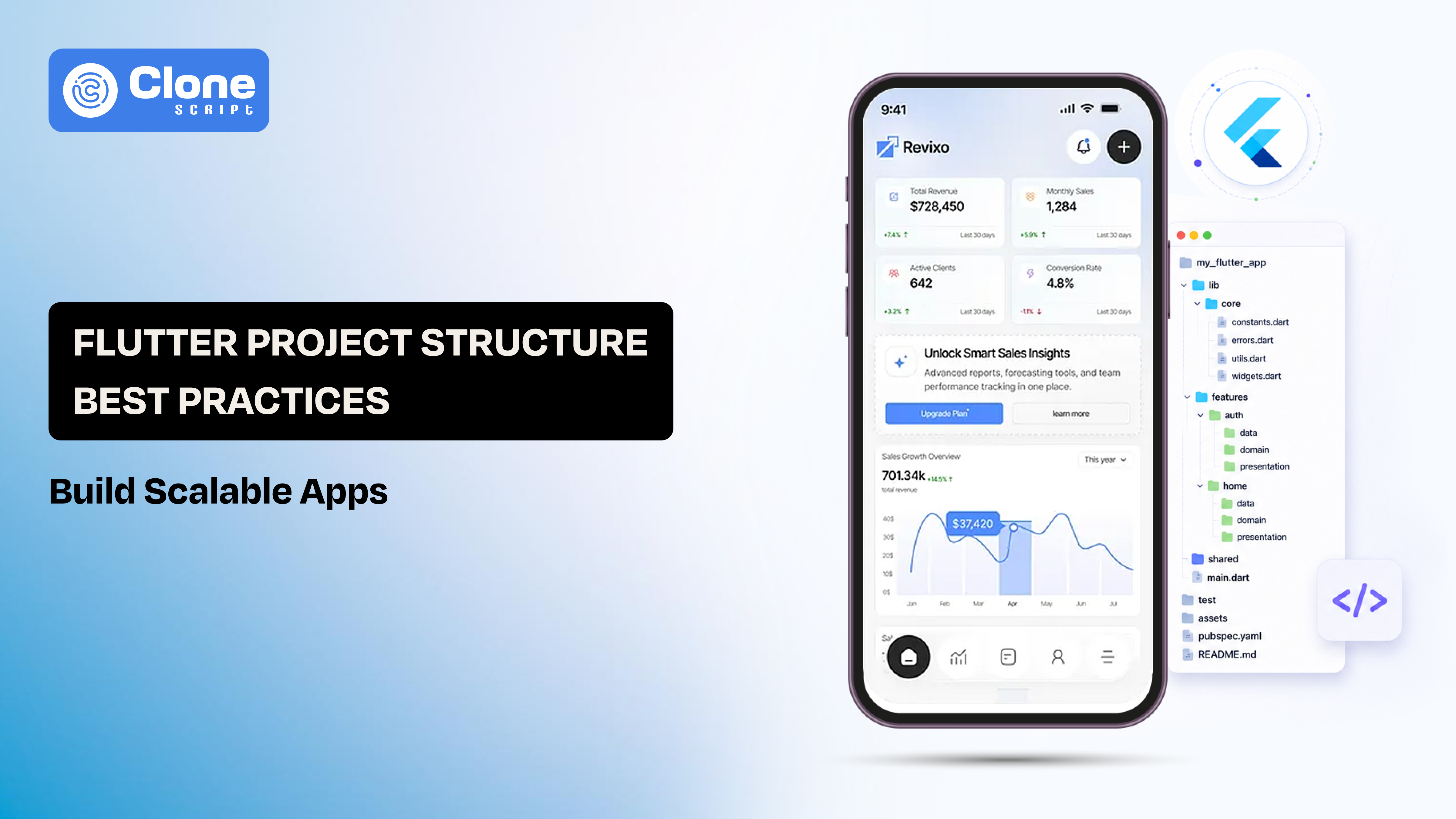 Flutter Project Structure Best Practices: How to Build Scalable Apps