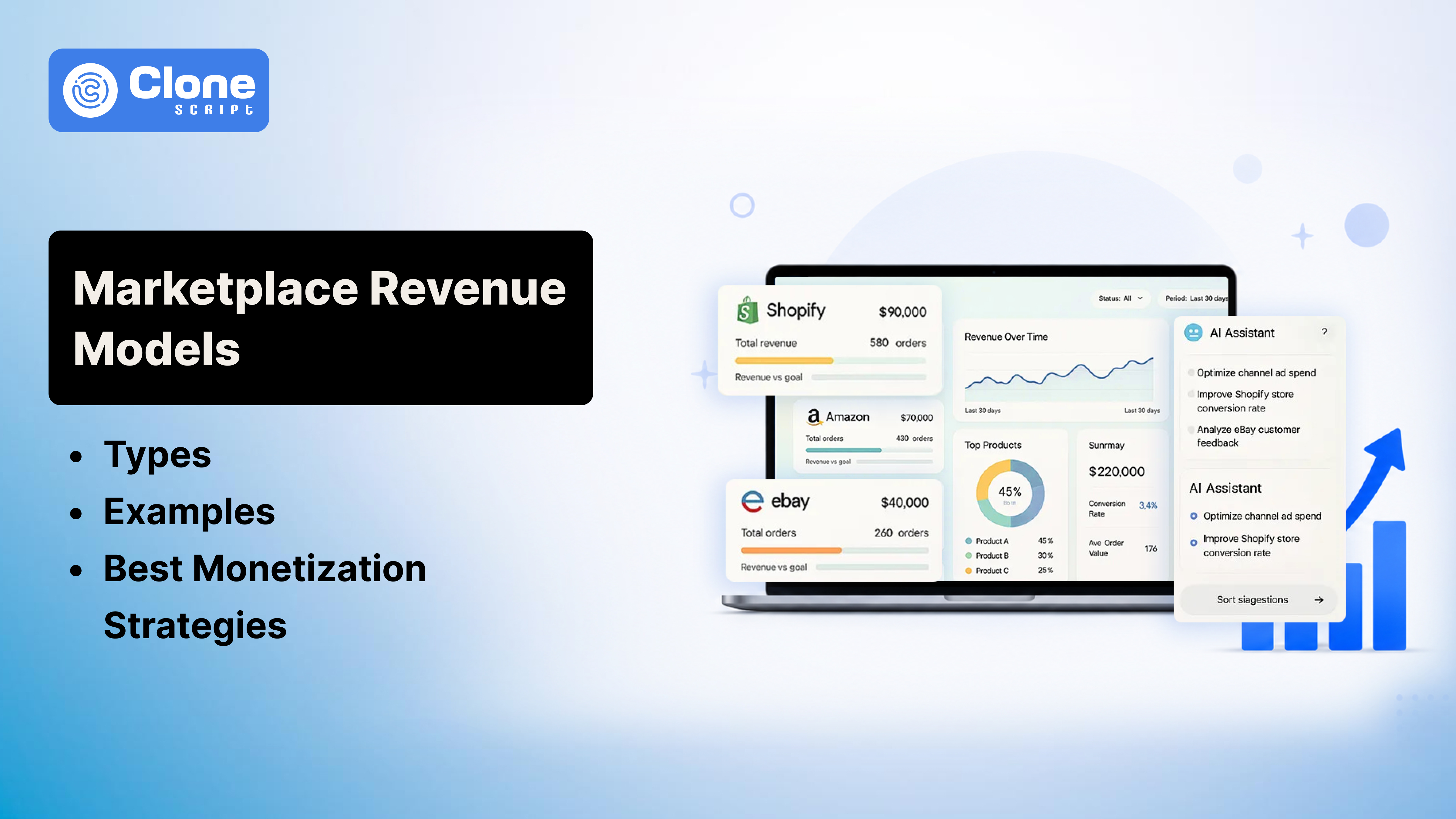 Marketplace Revenue Models: Types, Examples & Best Monetization Strategies