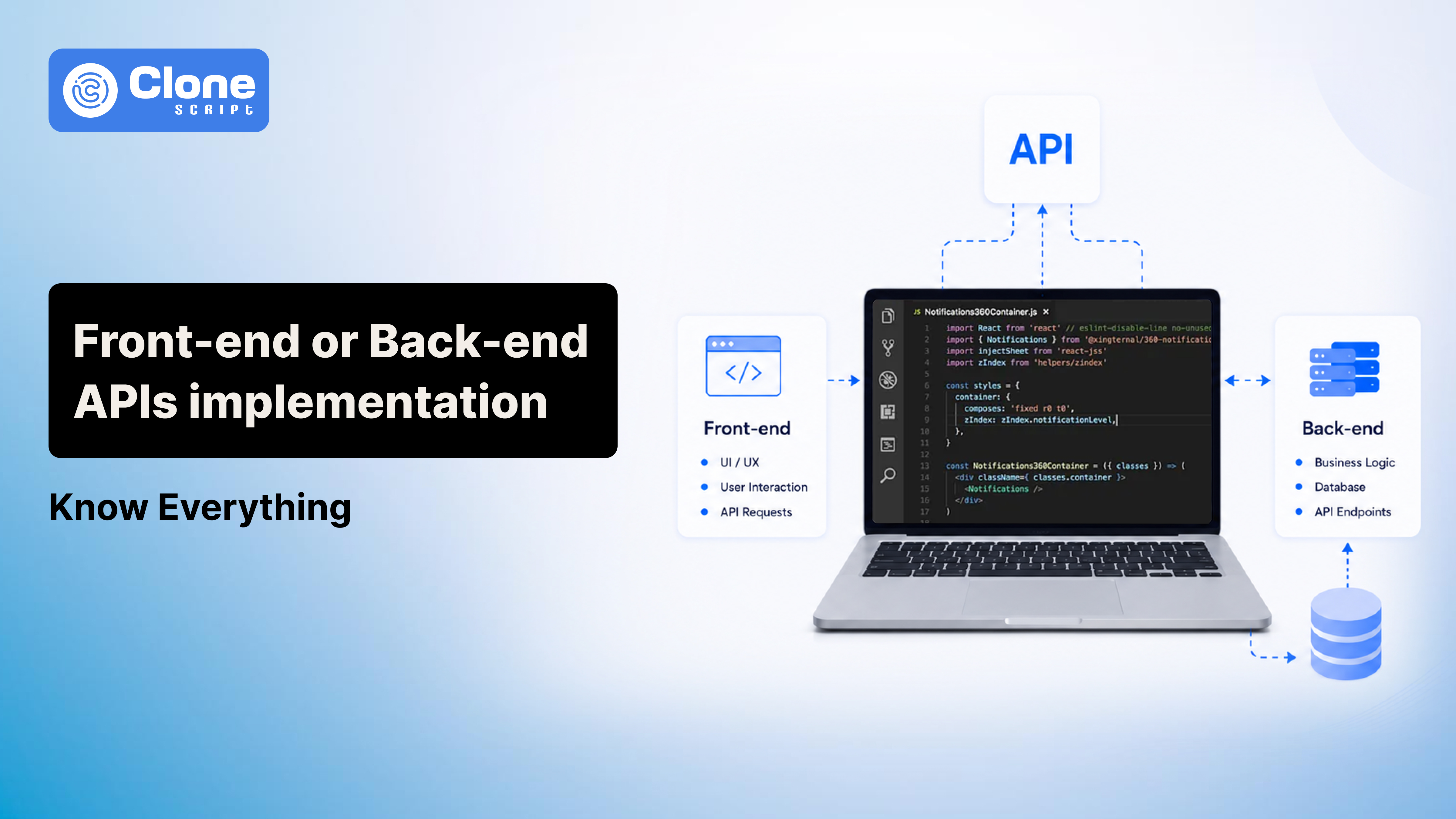 Are APIs implemented in the Front-end or Back-end Side of Development