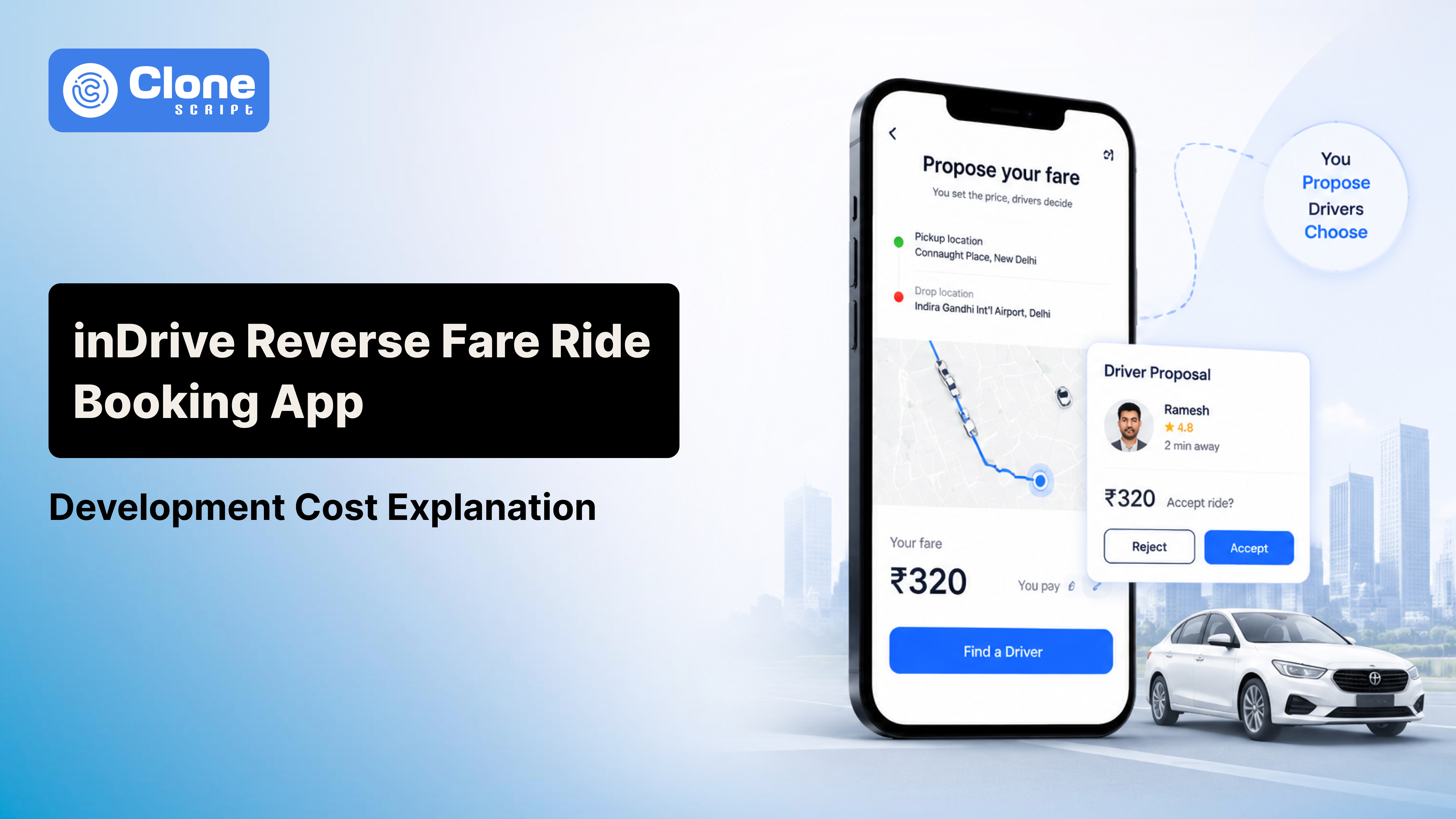 inDrive Reverse Fare Ride Booking App Development Cost Explanation