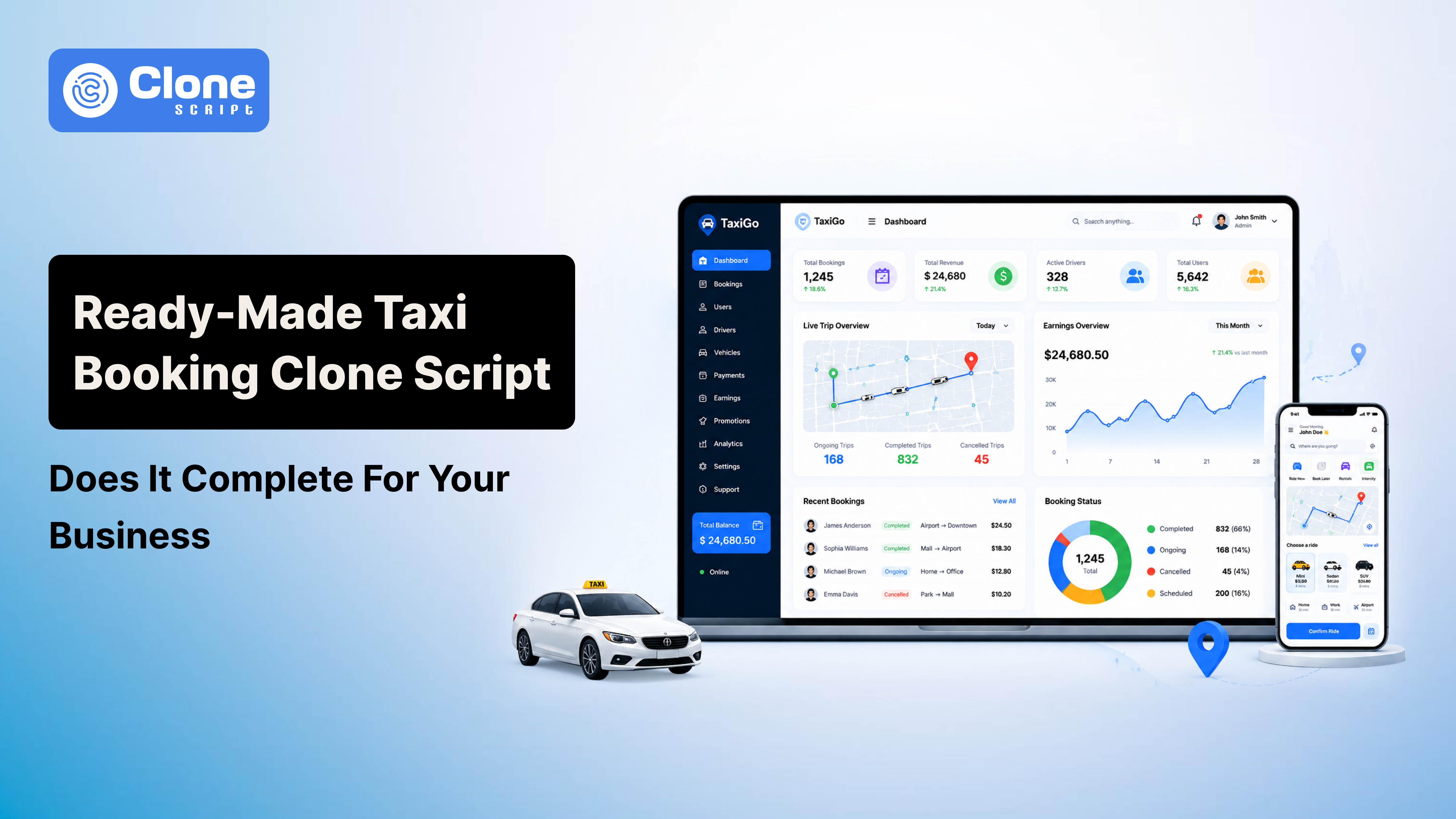 Can a Ready-Made Taxi Booking Clone Script Still Compete in 2026?