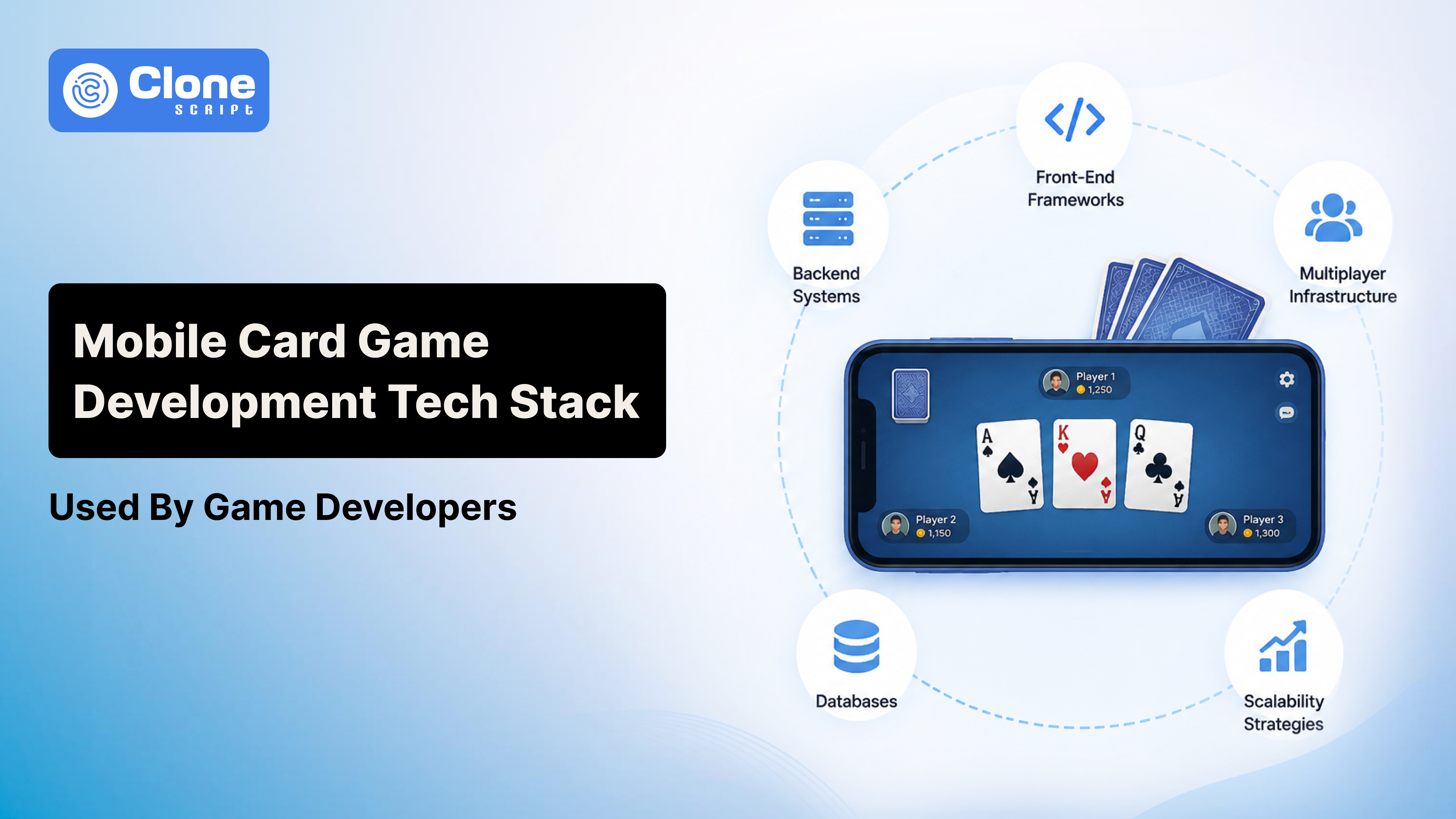 Mobile Card Game Development Tech Stack Used by Developers