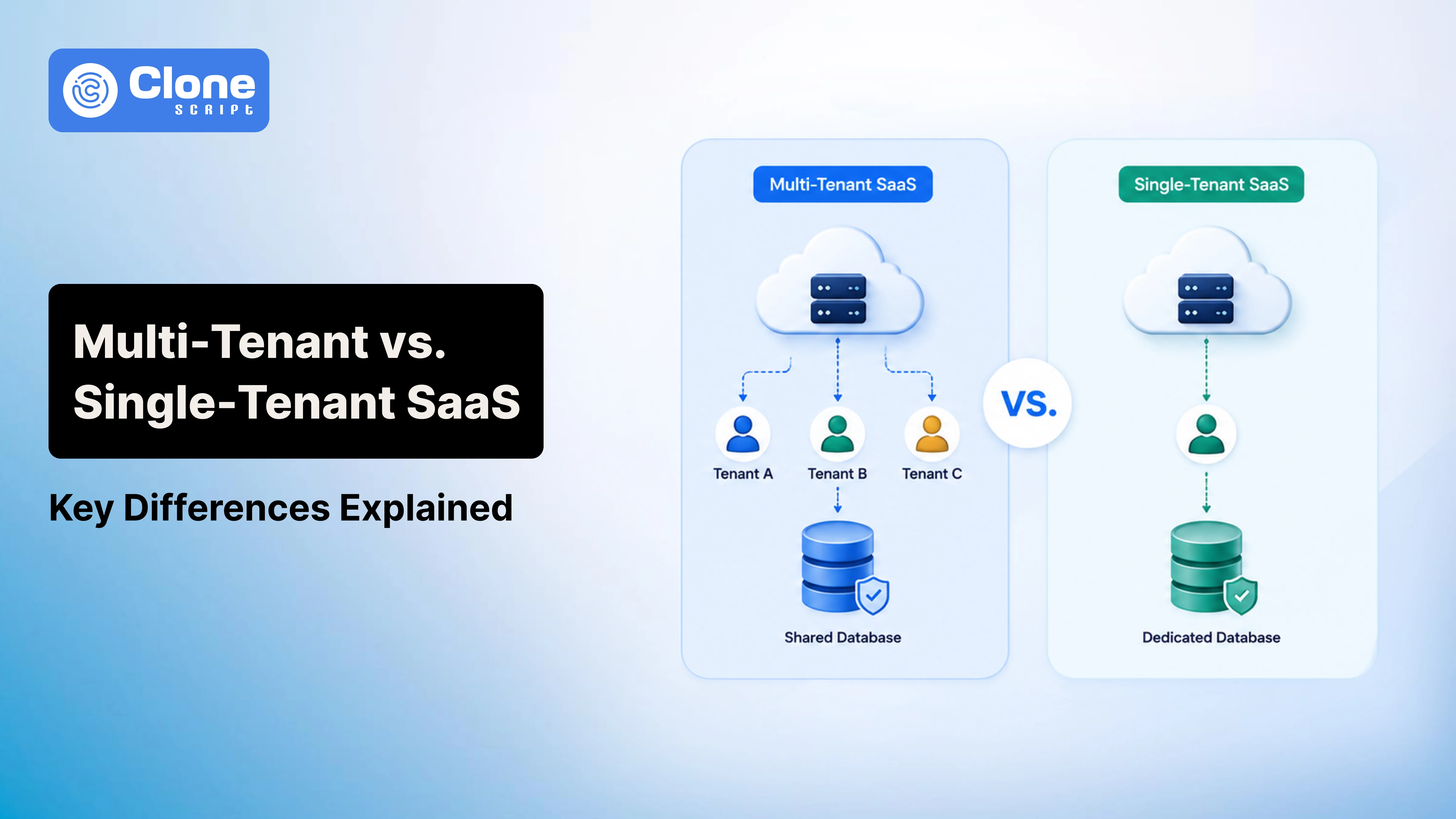 Multi-Tenant vs. Single-Tenant SaaS: What Separates Them from Each Other