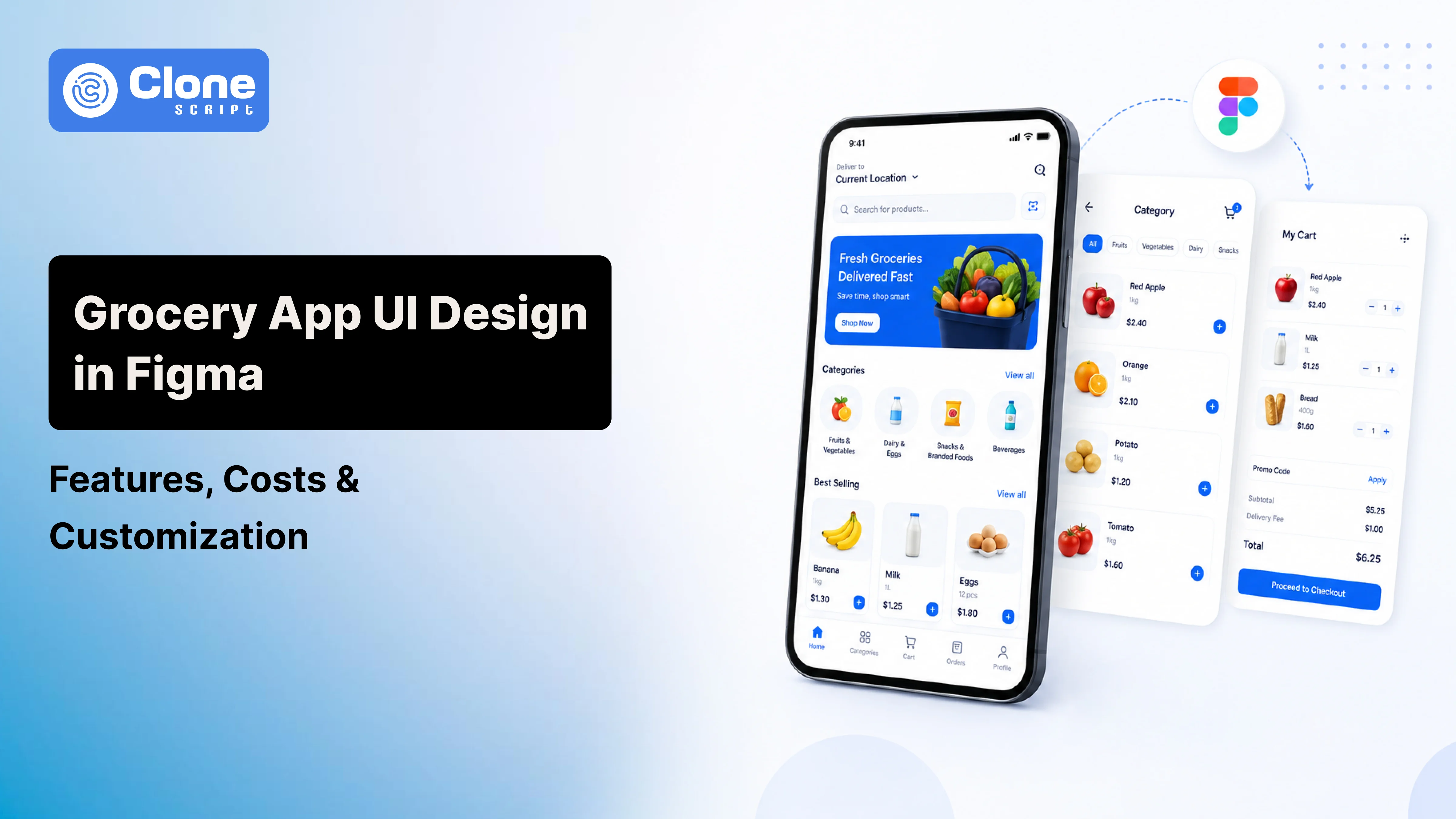 Grocery App UI Design in Figma: Features, Use Case, Customization