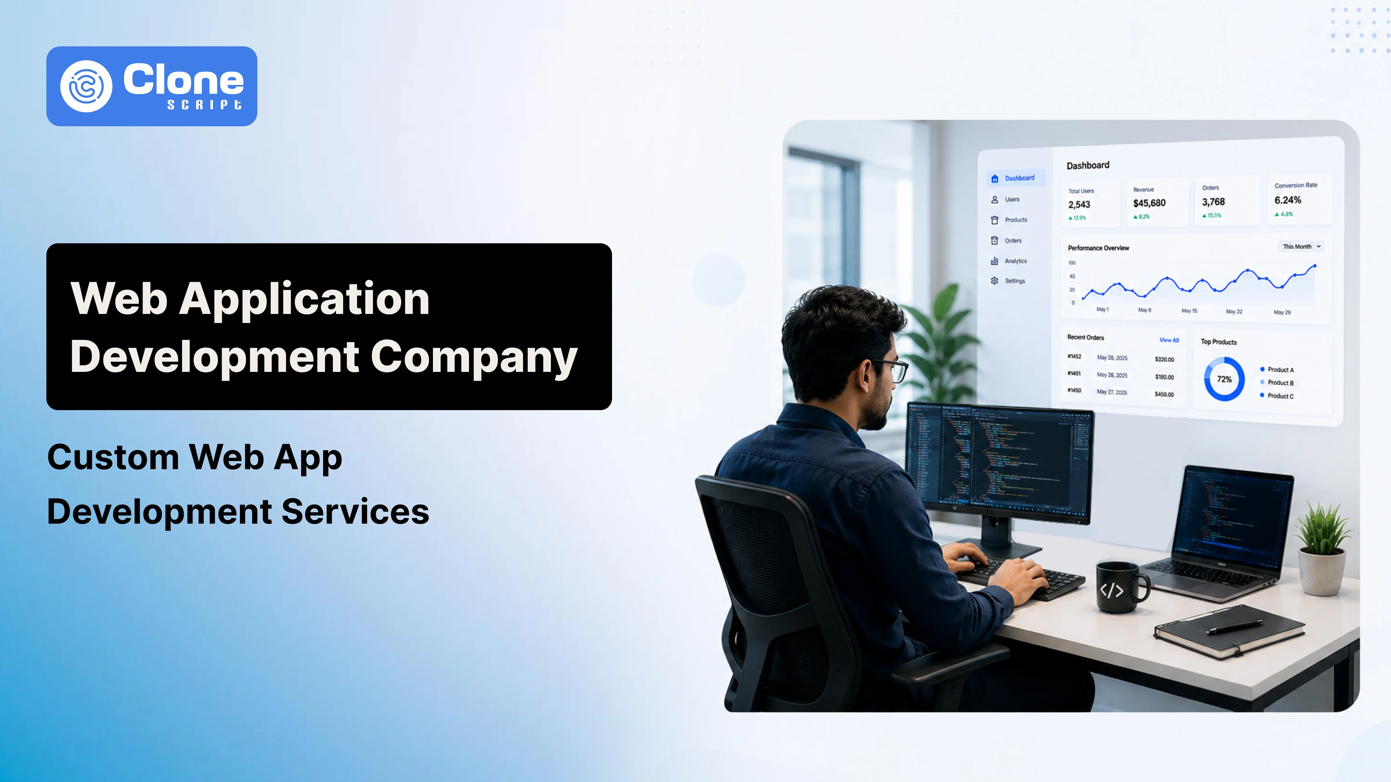 Web Application Development Company: The Complete Guide For Businesses