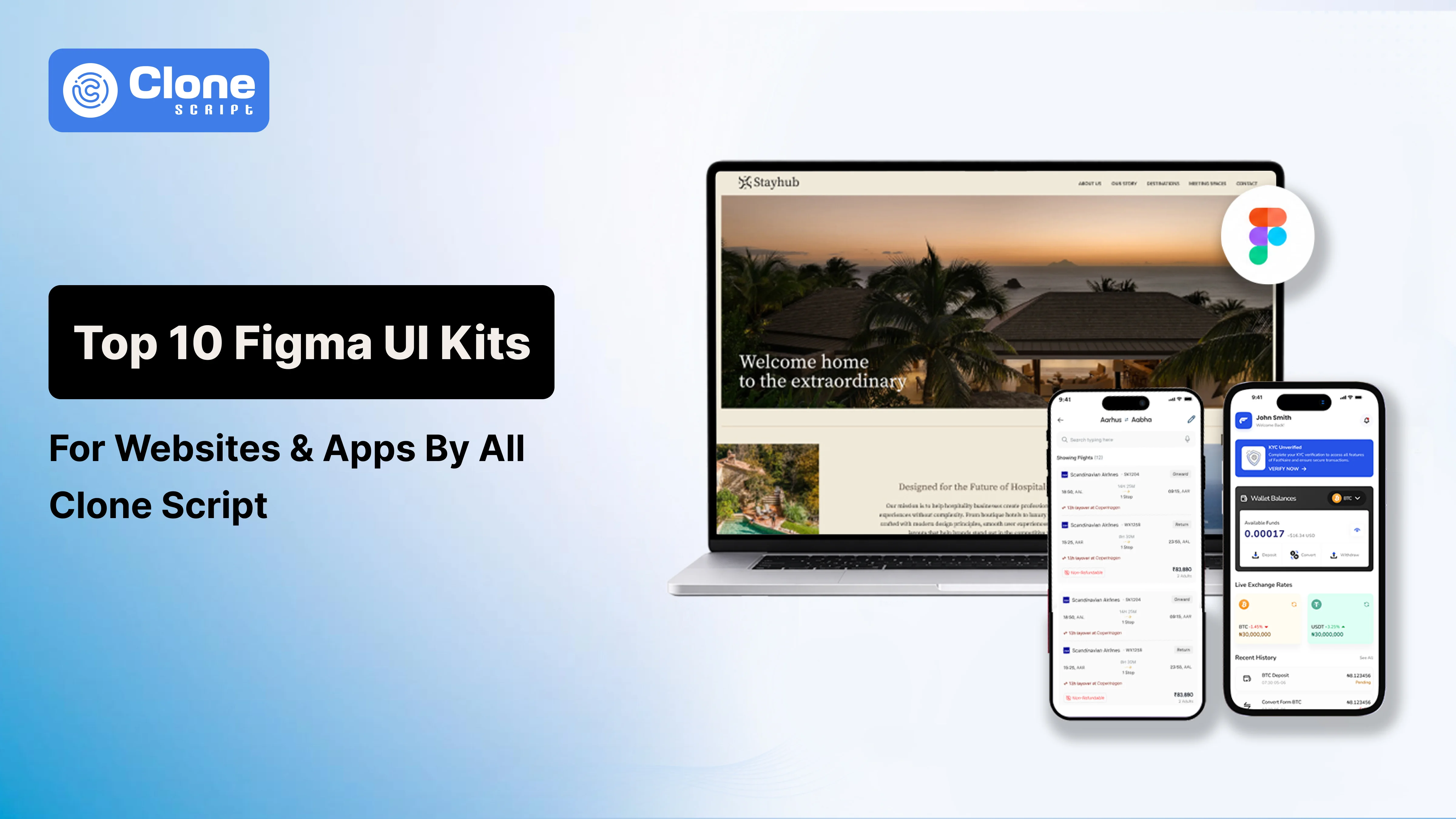 Top 10 Figma UI Kits for Websites & Apps by All Clone Script