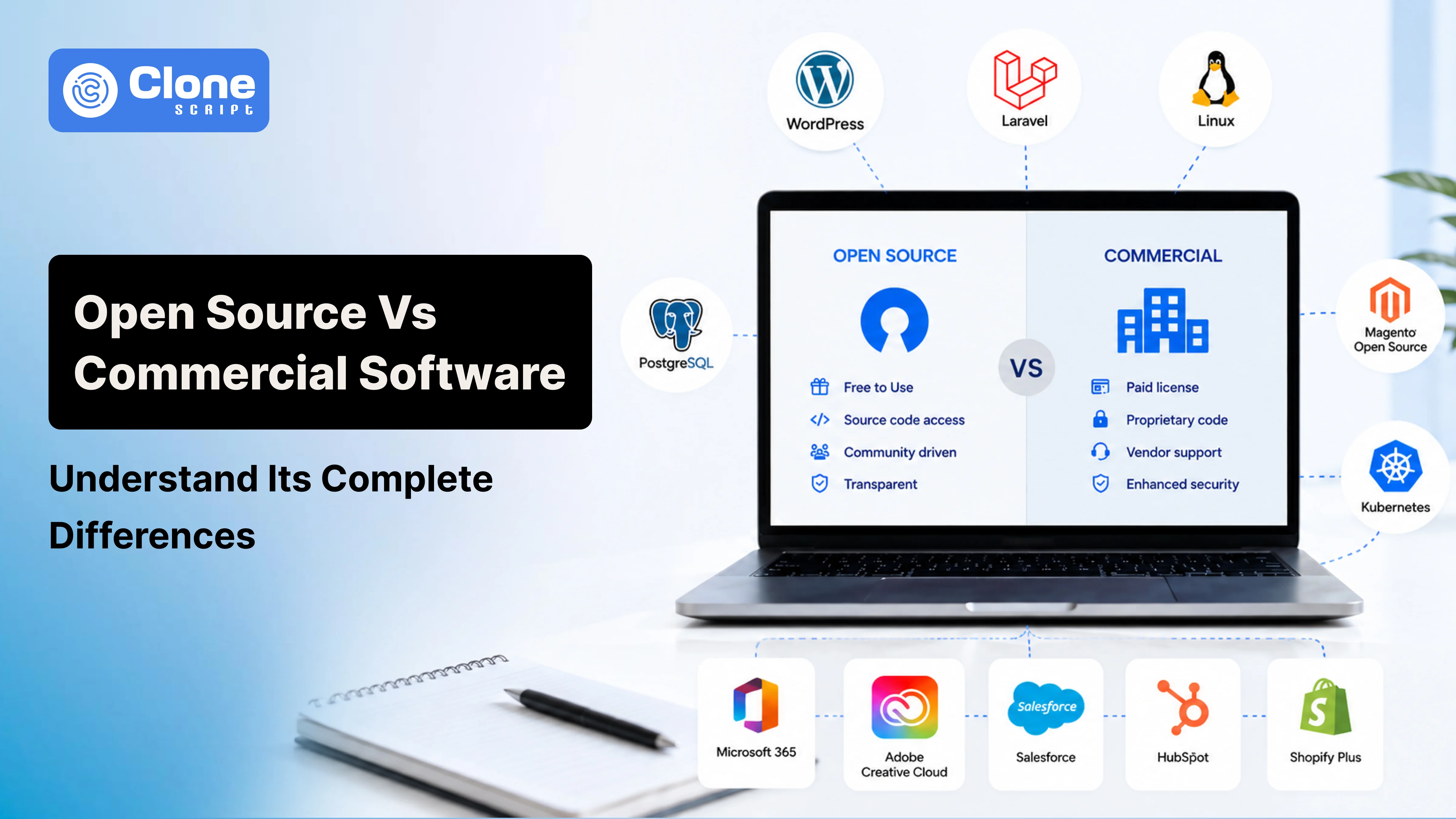 Open Source Vs Commercial Software: Understand Its Complete Differences