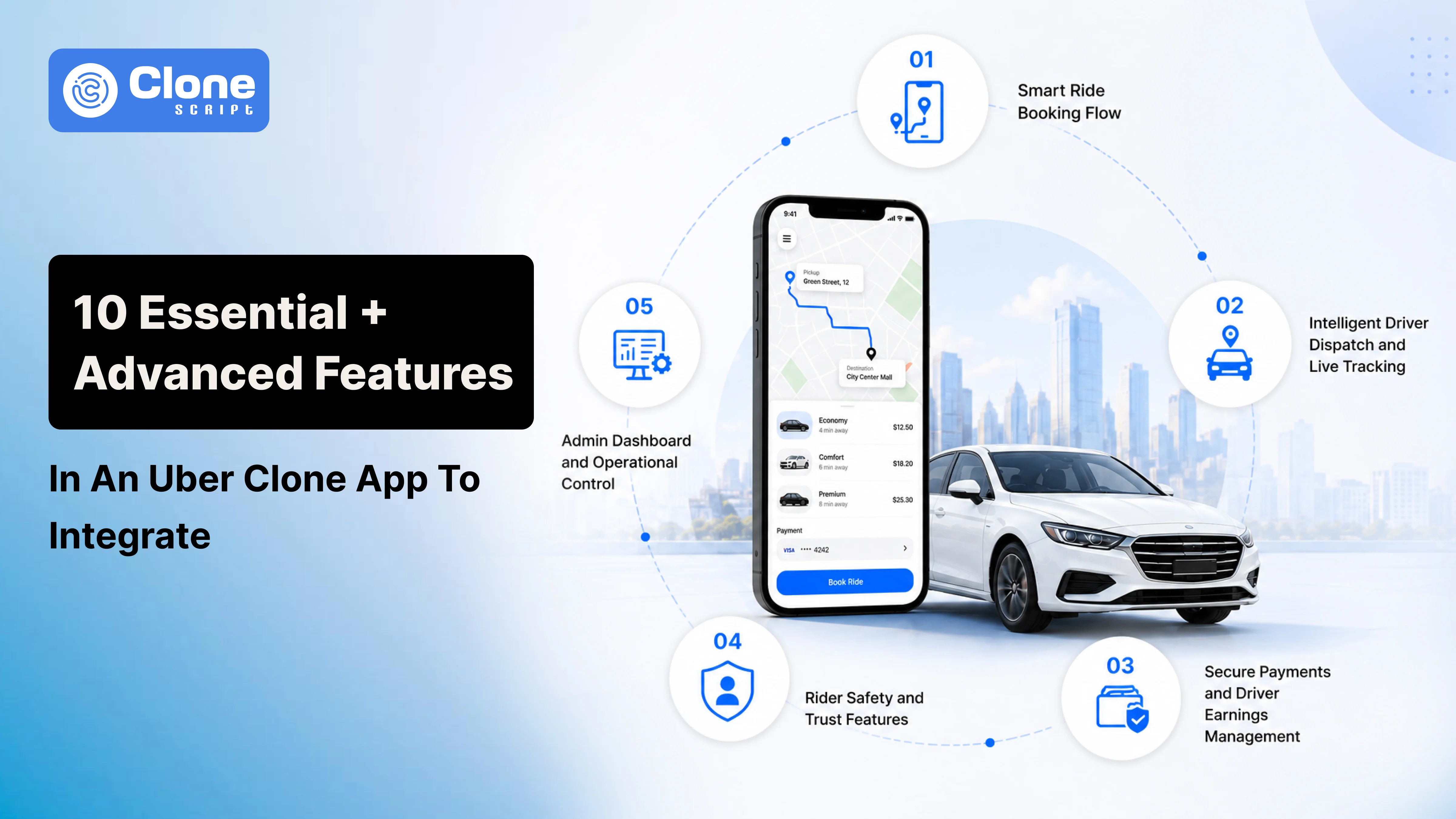 10 Essential and Advanced Features in Uber Clone App: Integrate Now