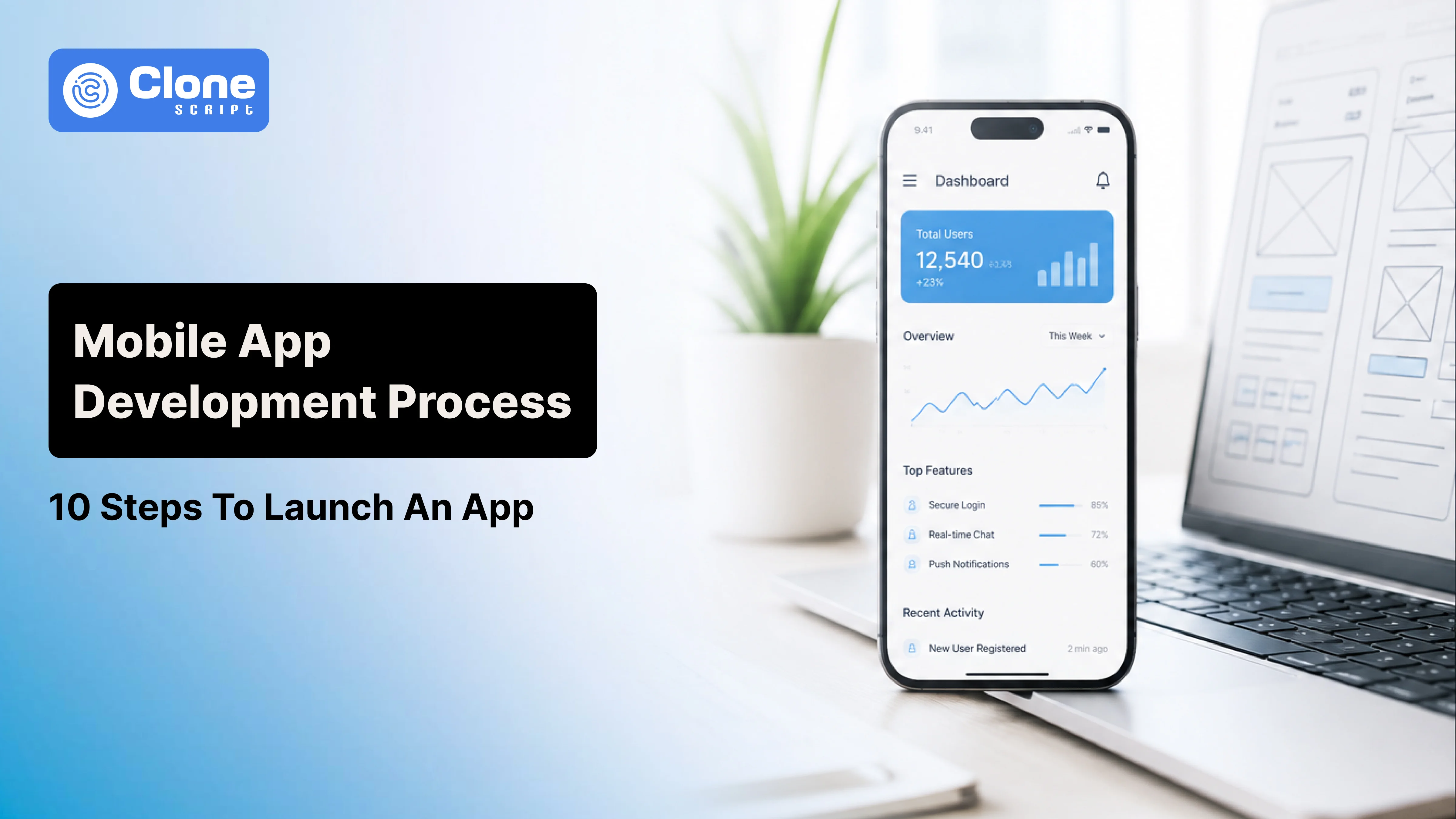 Mobile App Development Process: 10 Steps to Make a Completely Live Product