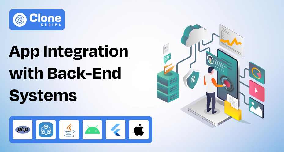 App Integration with Back-End Systems Freelance Services